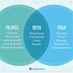 Pilates Vs Yoga - Which One is Right For You?