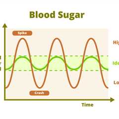 Unlocking the Secrets Behind Blood Sugar Spikes and Your Health